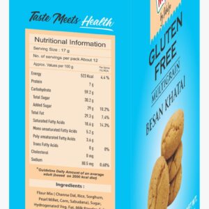 Gluten Free Cookies Surrey